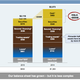 Image for article titled JP Morgan says size doesn’t matter